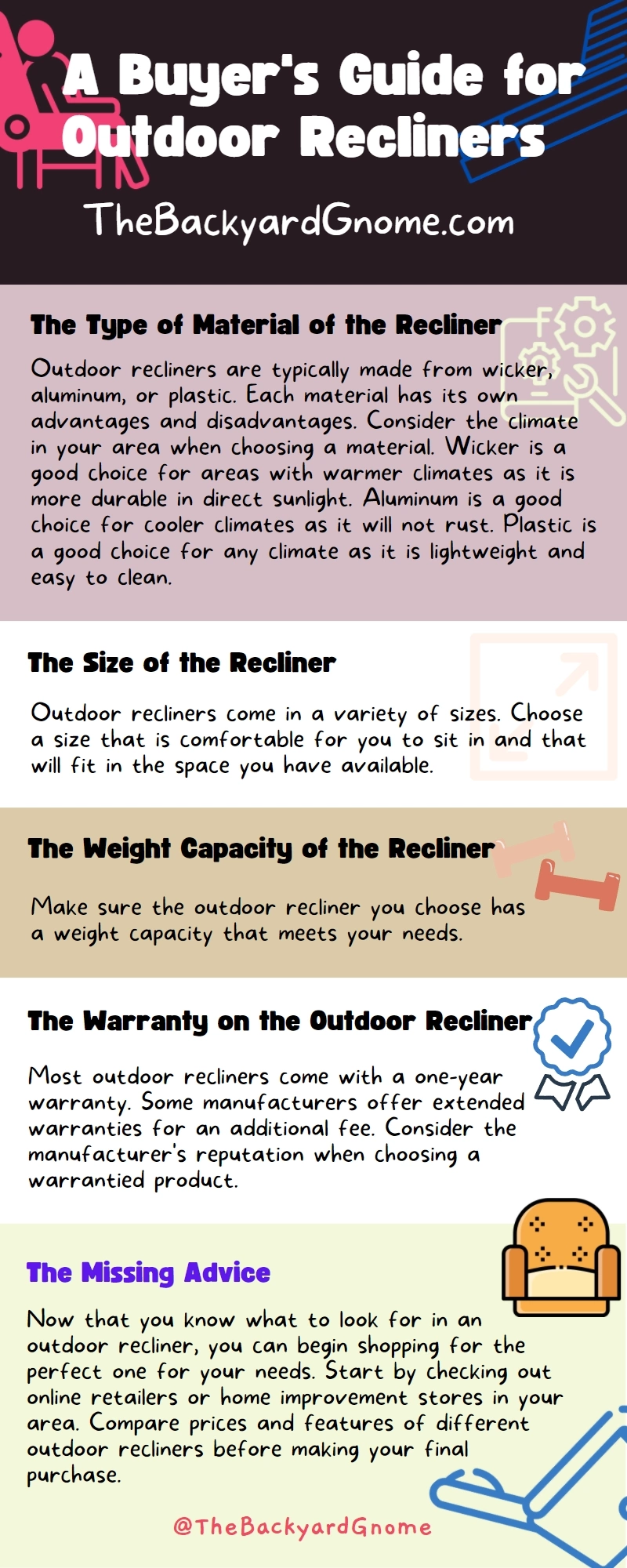Infographic about a Buyer's Guide for Outdoor Recliners
