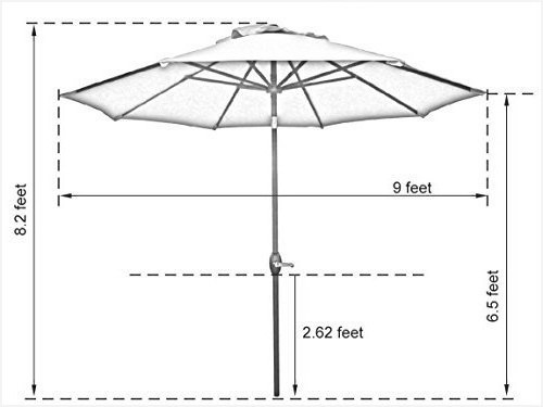 Our Review Of The 10 Best Patio Umbrellas