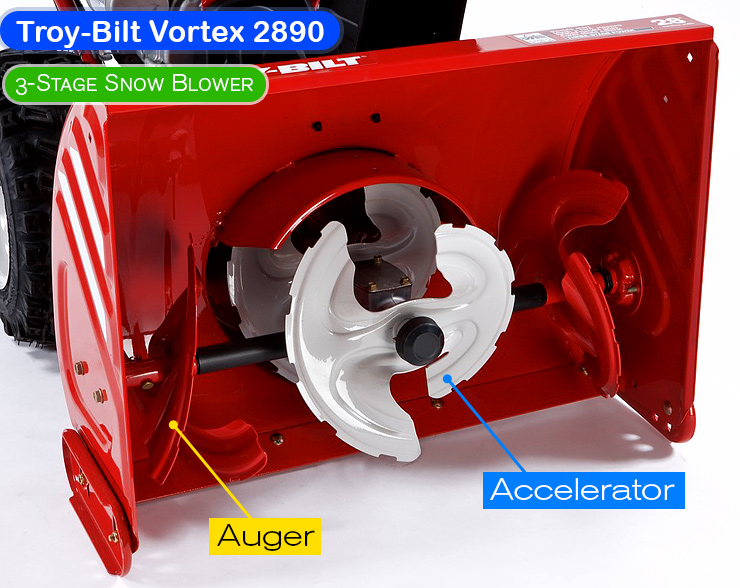 The Differences Between 2 Stage and 3 Stage Snow Blowers