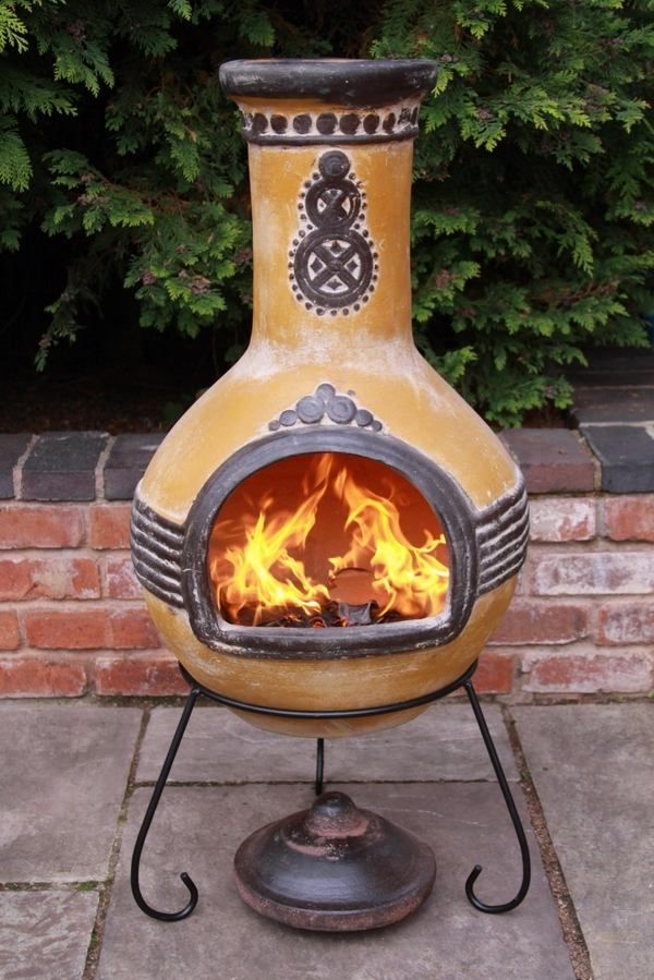 Things to Know About Clay Chimineas