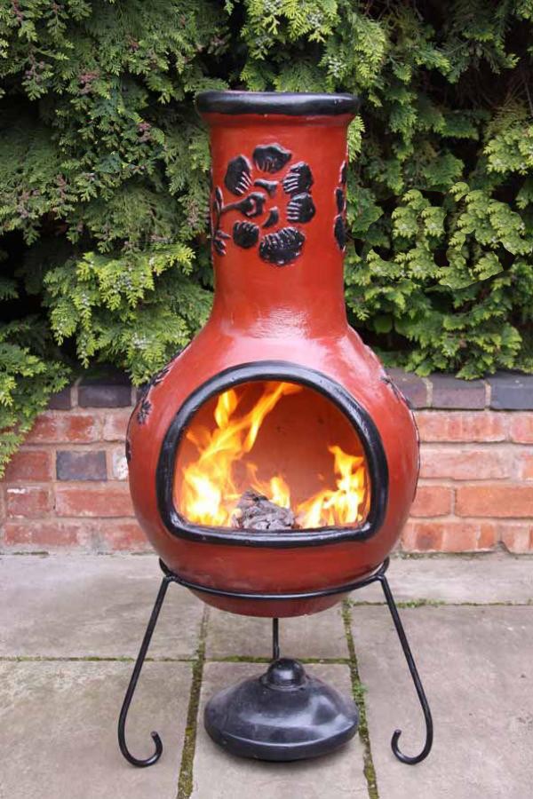 The Efficiency of a Clay Chiminea