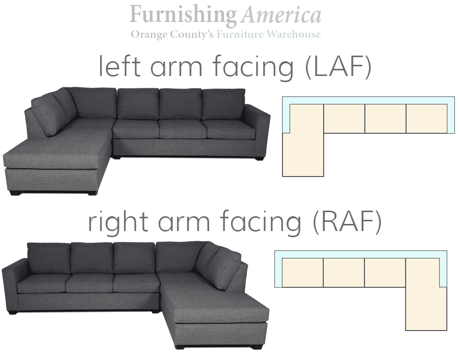 What About the Arms of a Sectional?